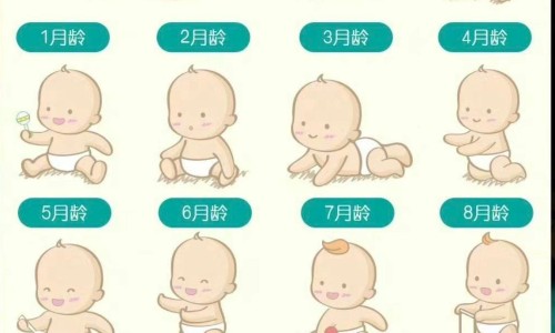 婴儿TSH是什么检查项目-婴儿tsh偏高的早期症状-新生儿tsh偏高会自愈吗,中国是什么导致婴儿tsh偏高网站